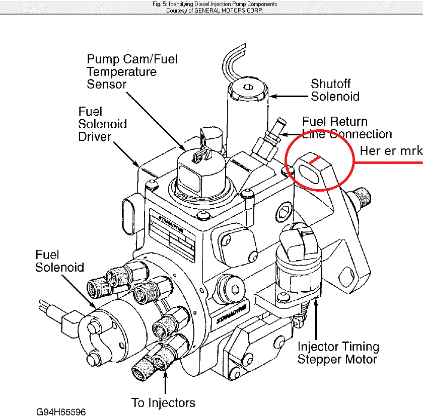 justere dieselpumpe på 6.5 - Chevrolet & GMC - Offroad.no